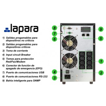 Sai Lapara 2000VA Online LCD esquema