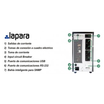 Sai 3000VA Online SH Lapara esquema