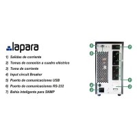 Sai 3000VA Online SH Lapara esquema