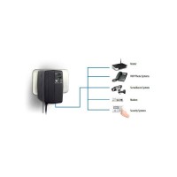 Sai Mini DC 12V  Lapara ejemplo dispositivos Sai Mini DC 12V  Lapara ejemplo dispositivos