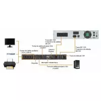 Switch bypass de mantenimiento rack 19" regleta Schuko Lapara