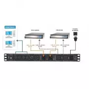 Sistema de Backup Redundante para SAI rack 19" Lapara