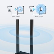 Adaptador USB inalámbrico AC1300  antenas duales