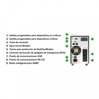 Sai 1000VA Online Lapara esquema