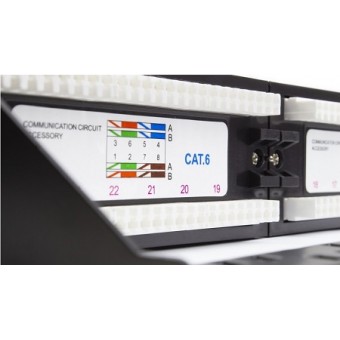 Patch panel rack 1U Cat 6A UTP IDC detalle conectores