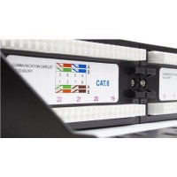 Patch panel rack 1U Cat 6A UTP IDC detalle conectores