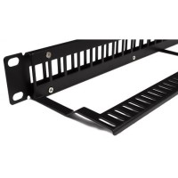 Patch panel rack 1U vacio 24 puertos slim UTP vista trasera
