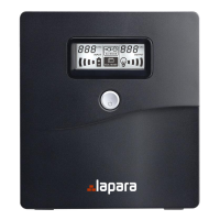 Sai 1500VA interactivo Lapara vista frontal