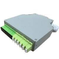 Caja fibra óptica para montaje en Carril DIN para 12FO