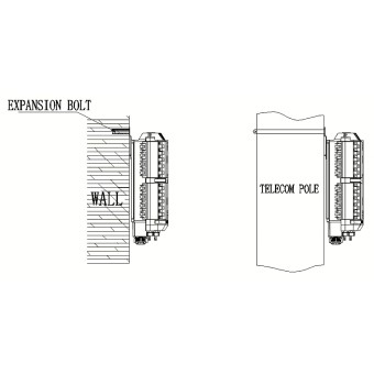 Caja distribución fibra óptica de...