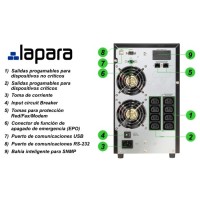 Sai Lapara 2000VA Online LCD esquema